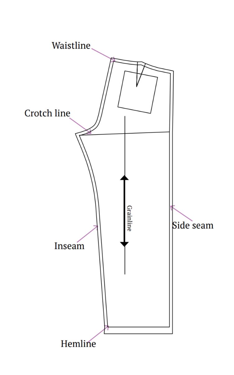 Product view 2